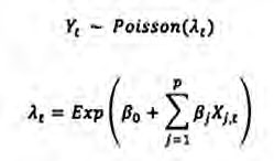 modelo de regresión dinámica de Poisson 
