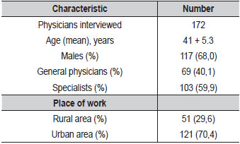 Table 1. Demographic characteristics of the