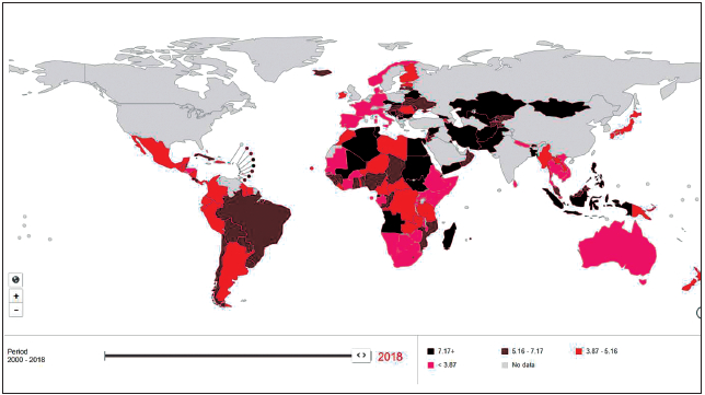 Figura 2. Métricas de transición de la epidemia. Razón Incidencia/Prevalencia, por países, 2018