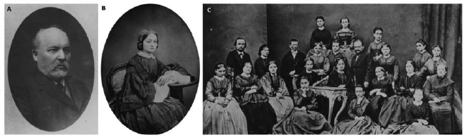 Figuras 1A y B. Wladyslaw y Bronislawa Sklodowski, padres de Marya. C. Pareja Sklodowski rodeada de sus