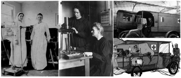 Figura 10A. Marie Curie y su hija Irene en el Hospital Hoogstade en Belgica, 1915. Instalación de un equipo