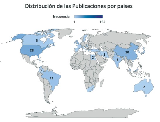 Figura 2. Distribución de las publicaciones por países.