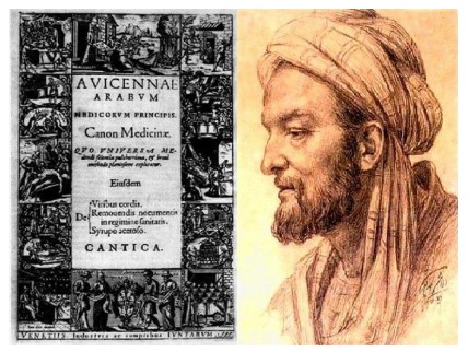 Figura 2. El canon, libro médico de Avicena (Ibn Sina).
