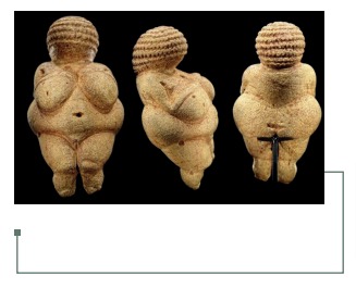 Figura 2: La Venus de Willendorf