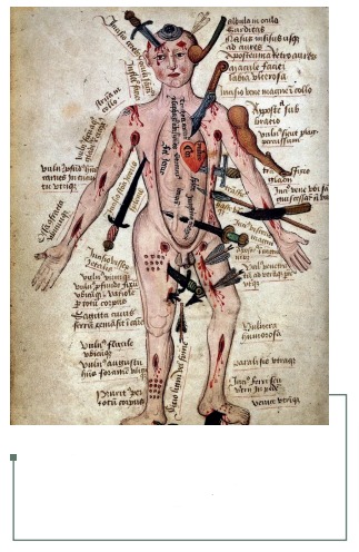 Figura 6: Heridas y mecanismos causales más comunes. “Fasciculus Medicinae”, Johannes de Ketham, 1492 (18).